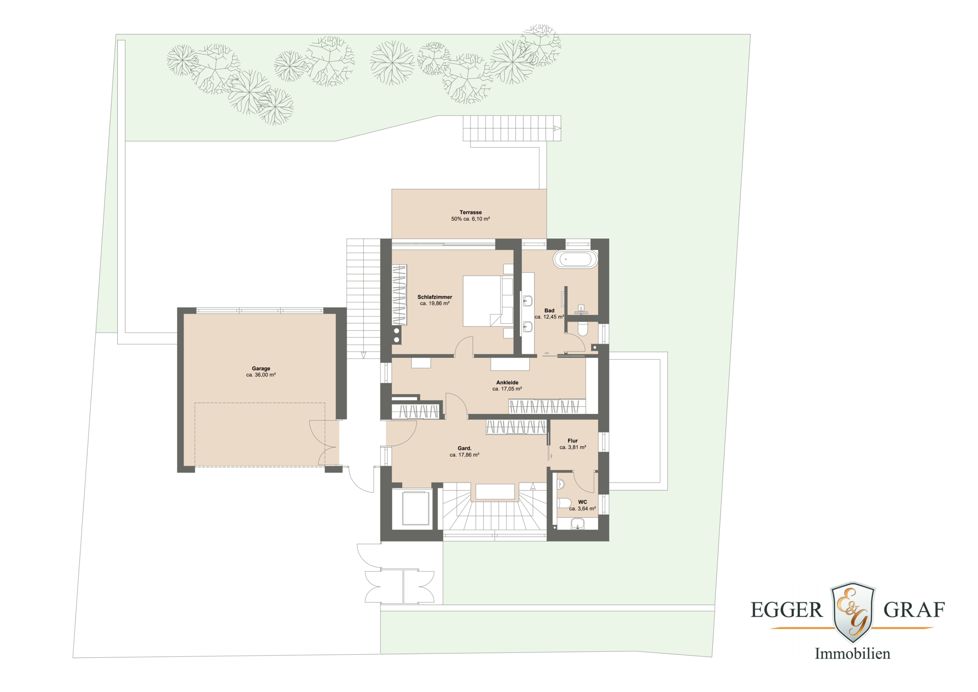 Immobilien München 2024 - Immobilien 2024 in München