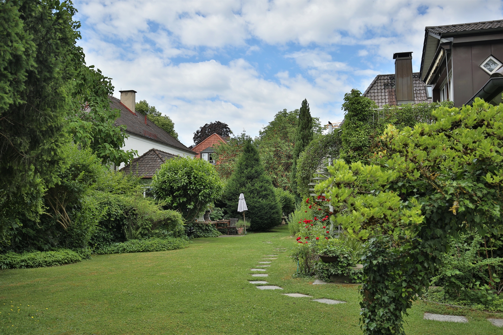 Immobilien München 2024 - Immobilien 2024 in München