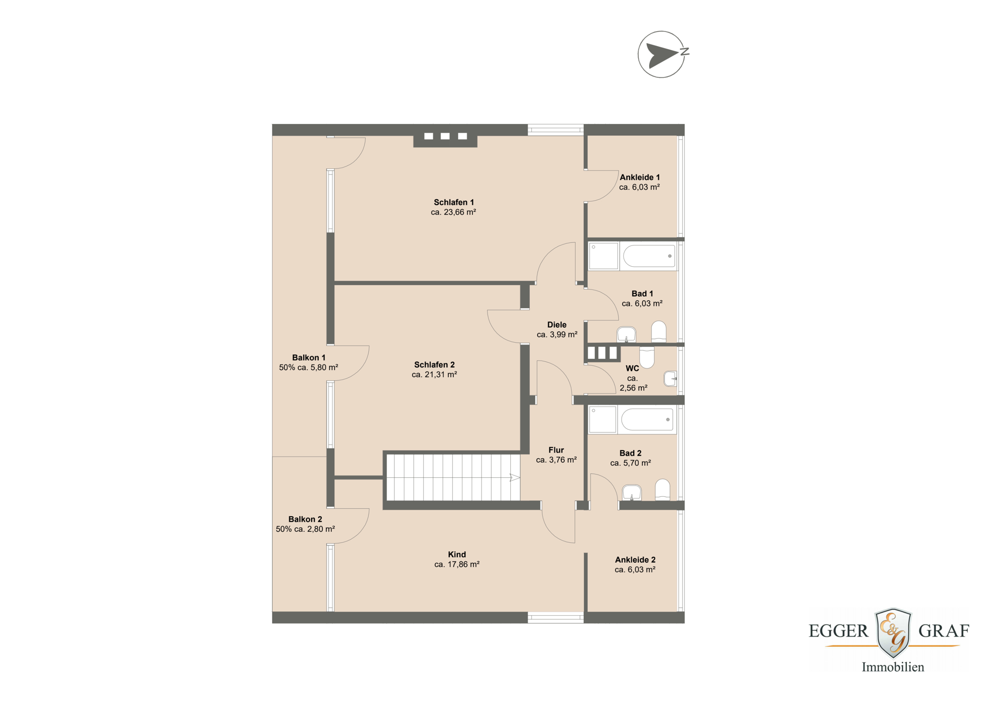 Immobilien München 2024 - Immobilien 2024 in München