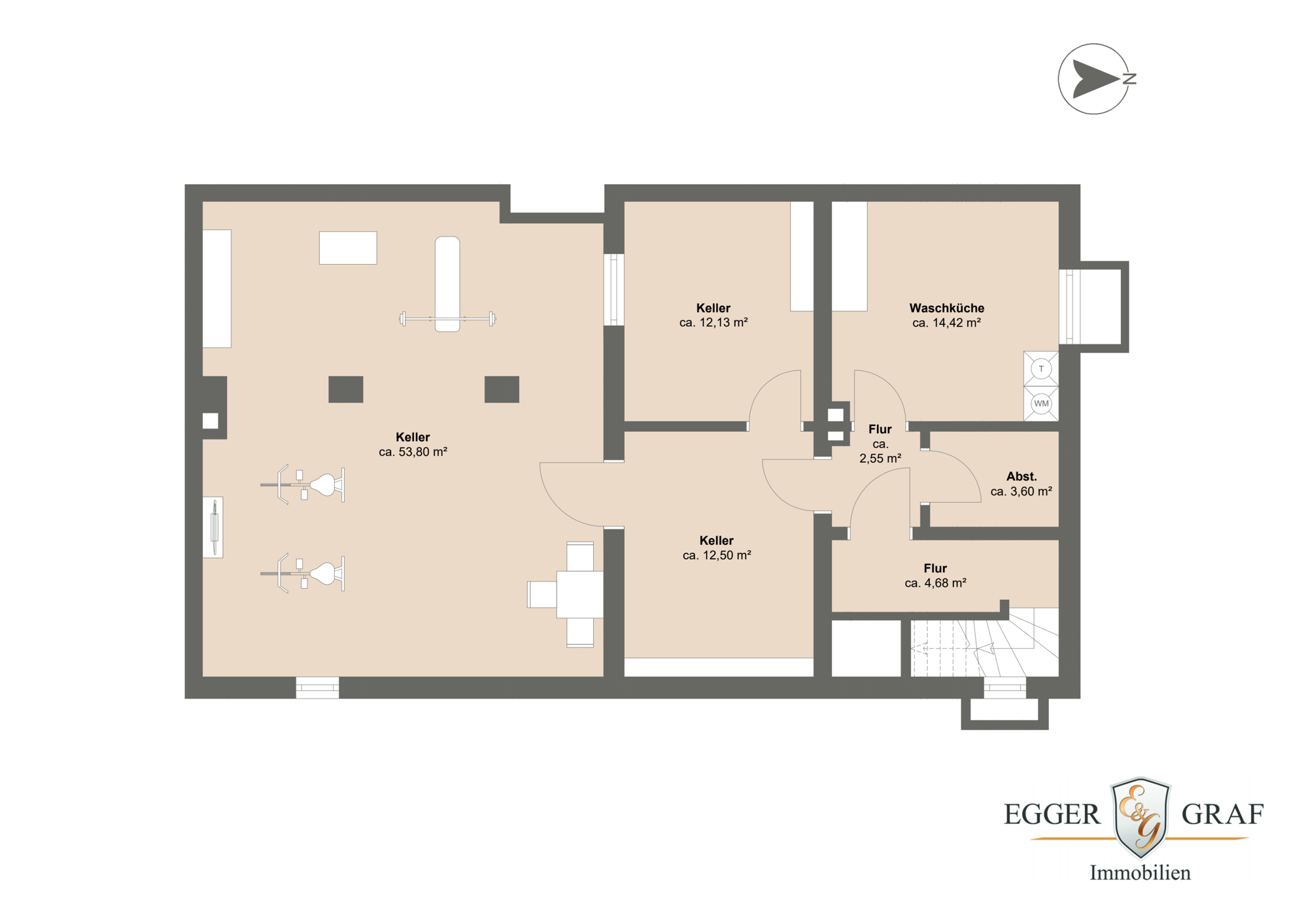 Immobilien München 2024 - Immobilien 2024 in München