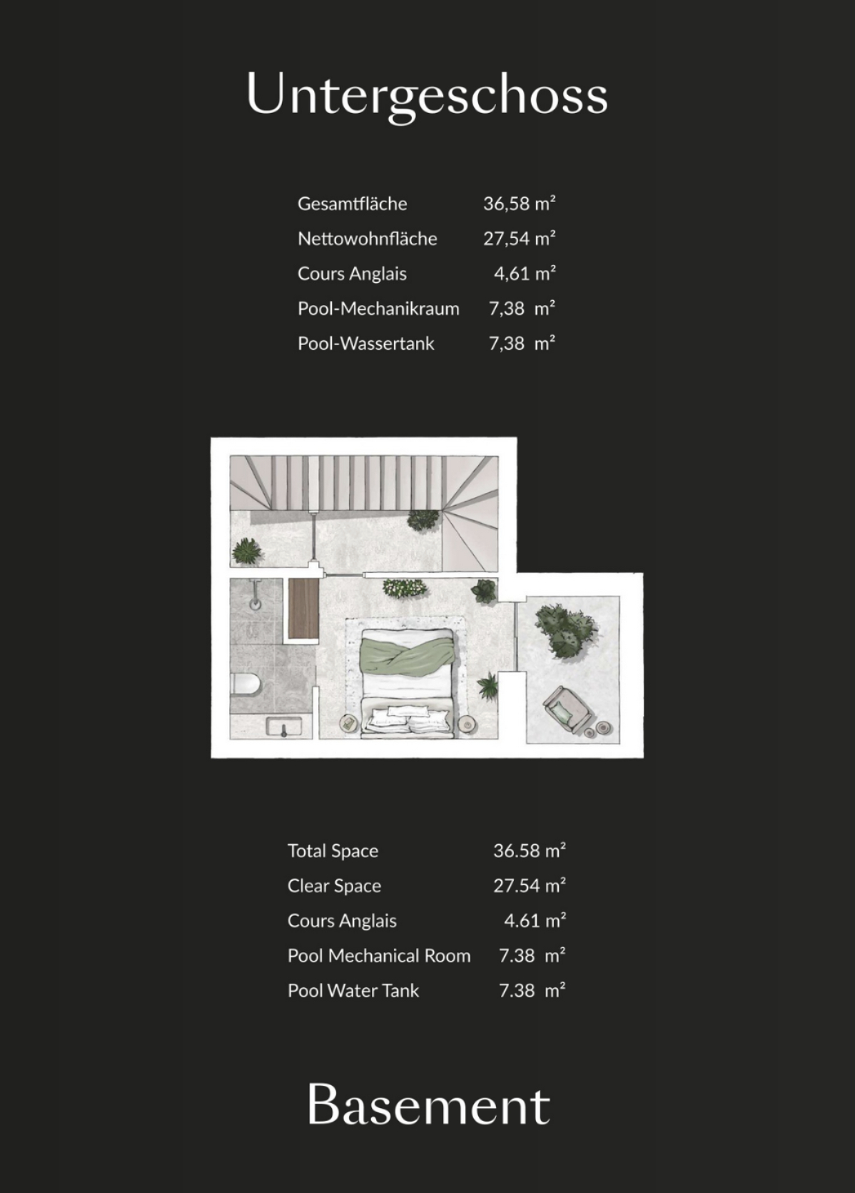 Immobilien München 2024 - Immobilien 2024 in München