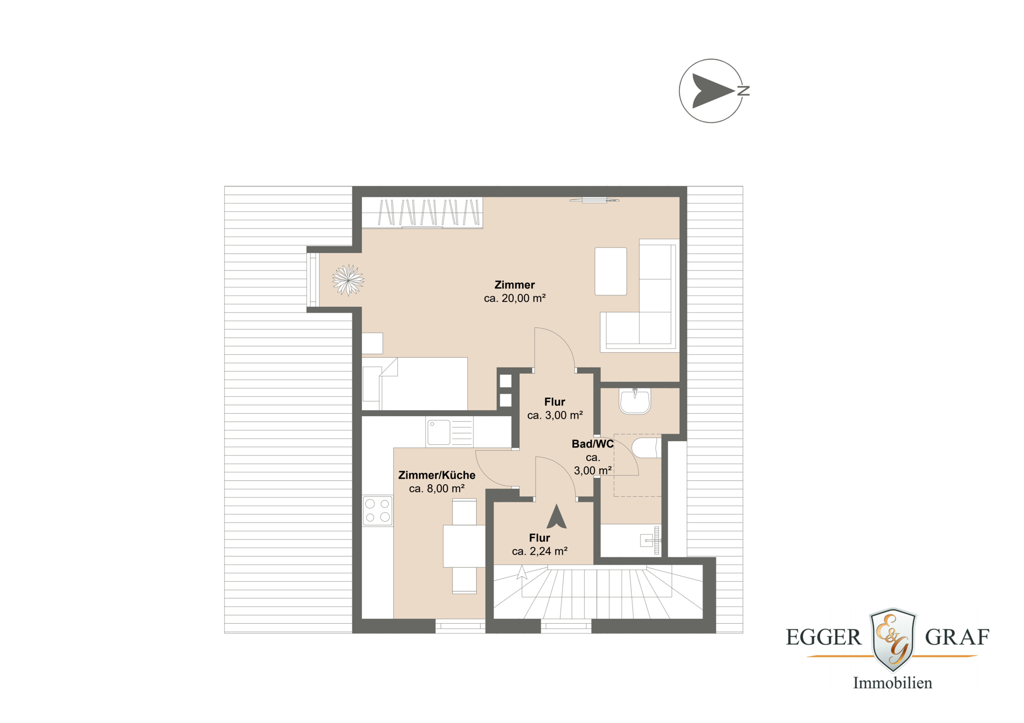 Immobilien München 2024 - Immobilien 2024 in München