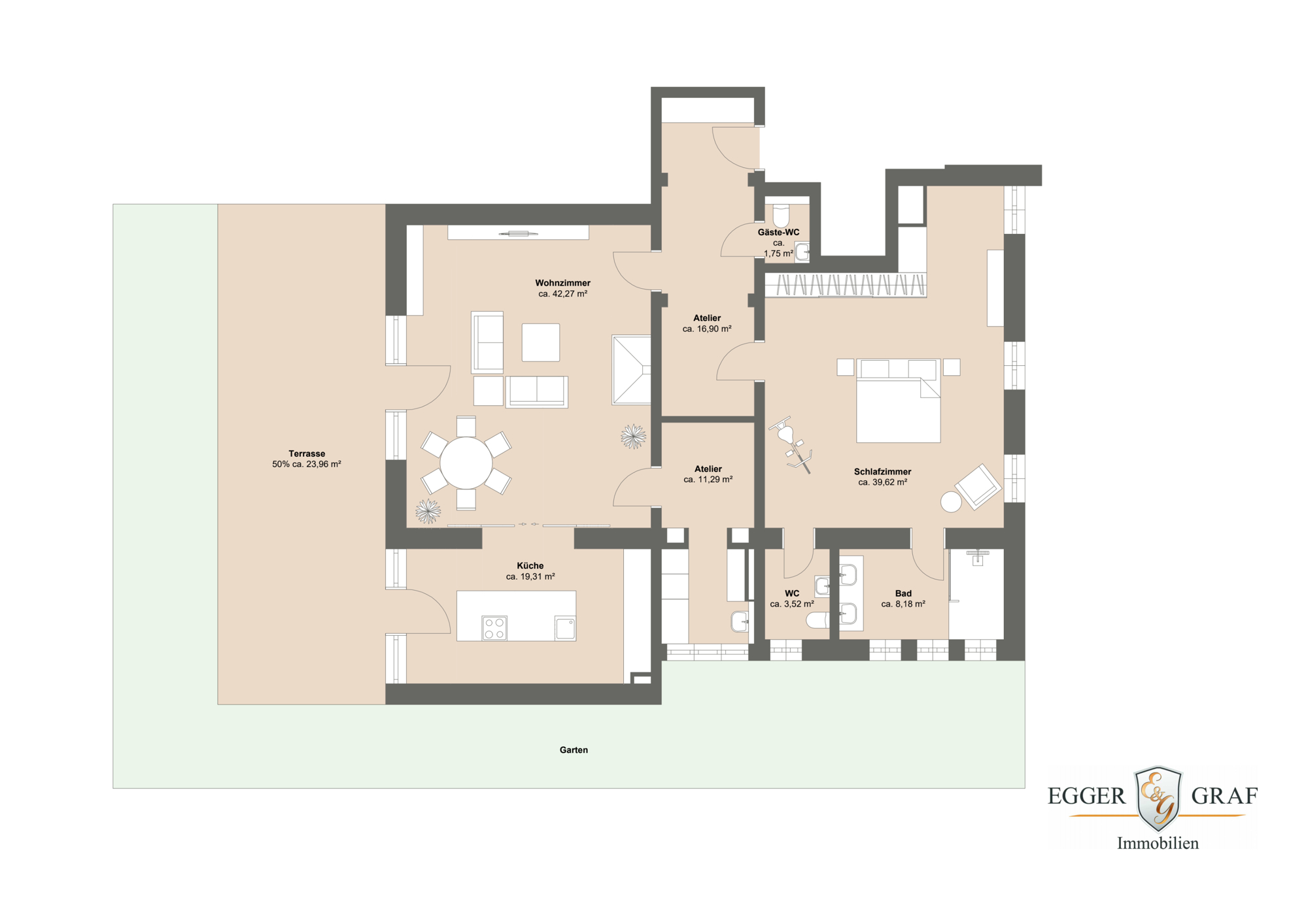 Immobilien München 2024 - Immobilien 2024 in München