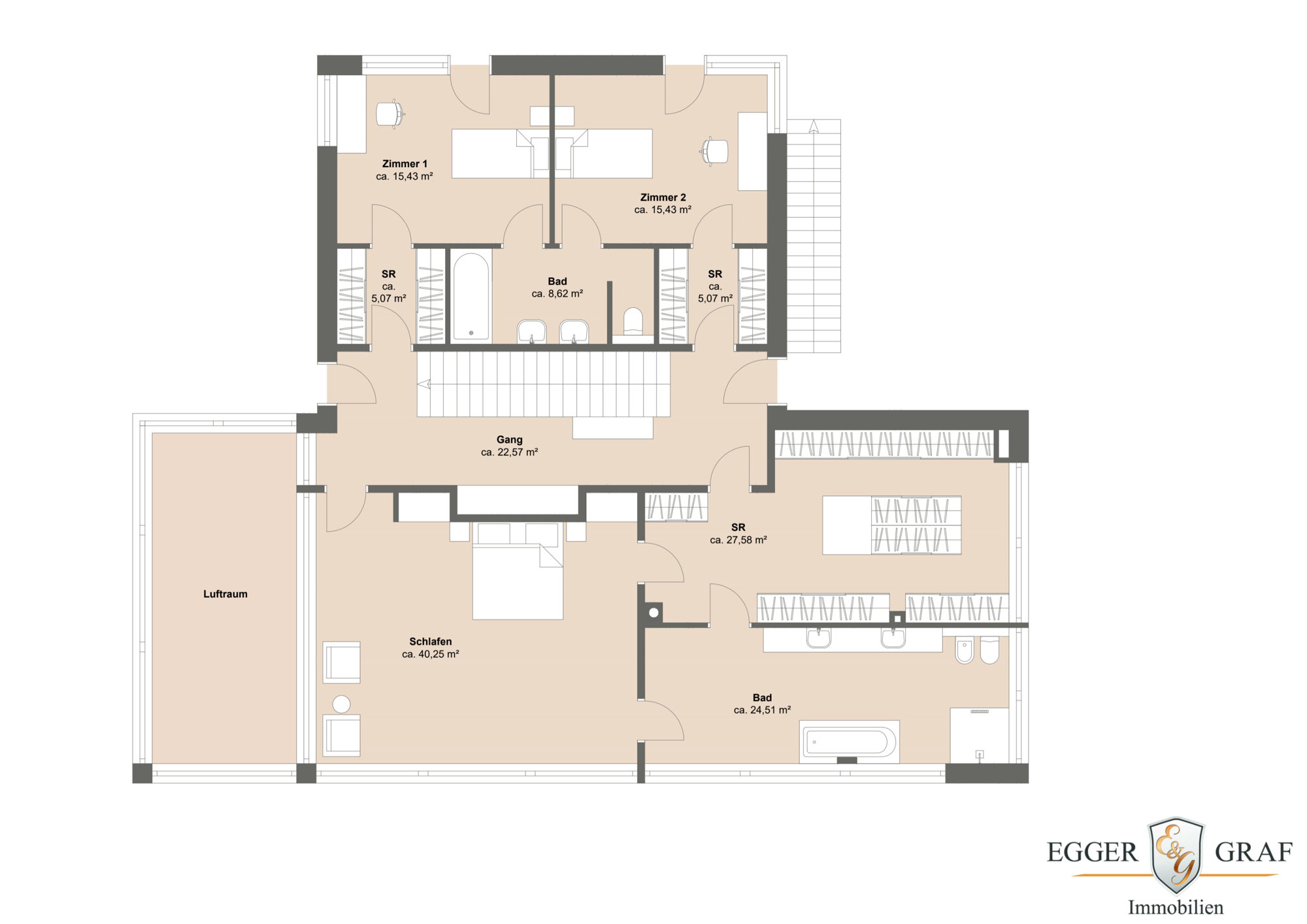 Immobilien München 2024 - Immobilien 2024 in München