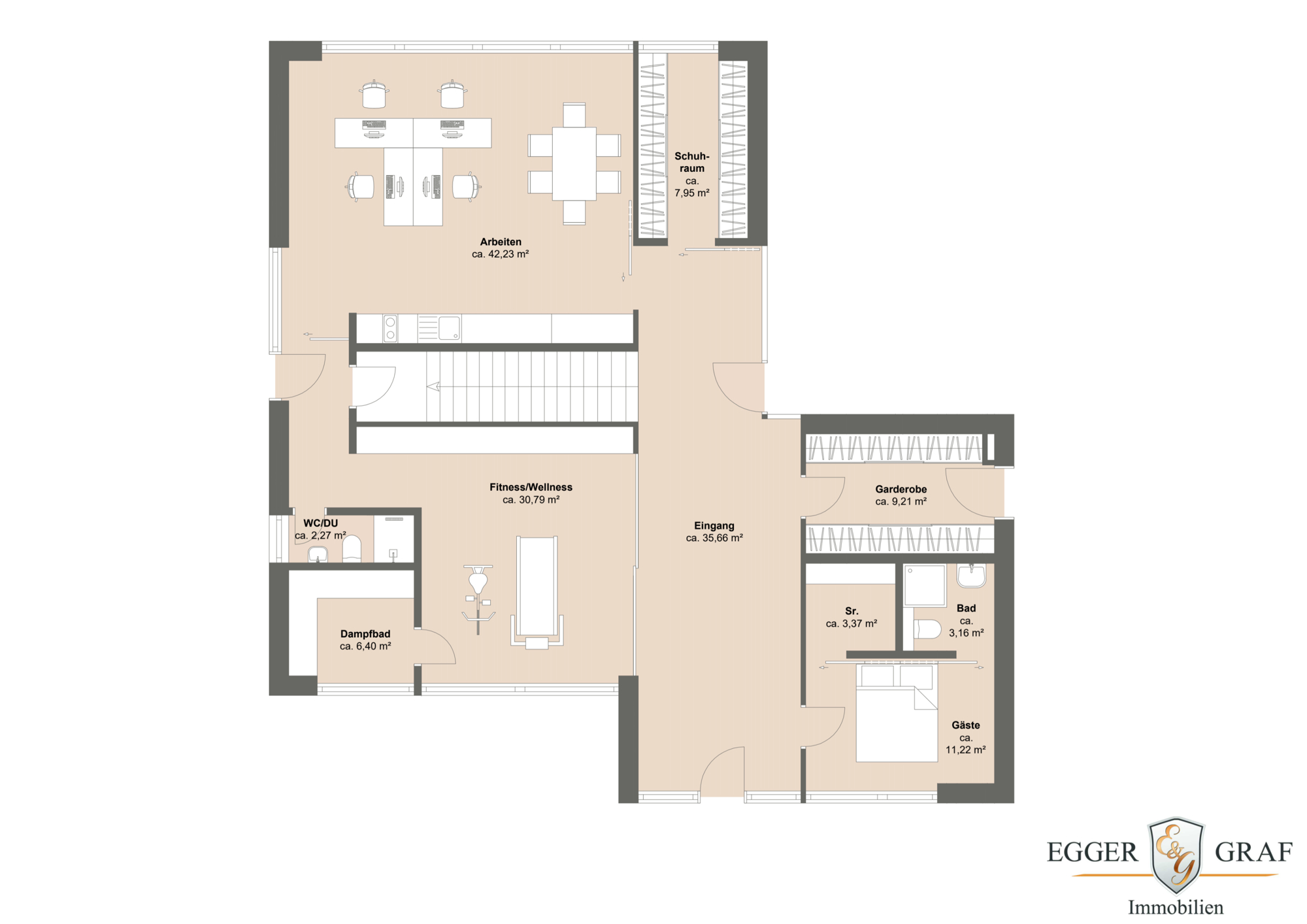 Immobilien München 2024 - Immobilien 2024 in München
