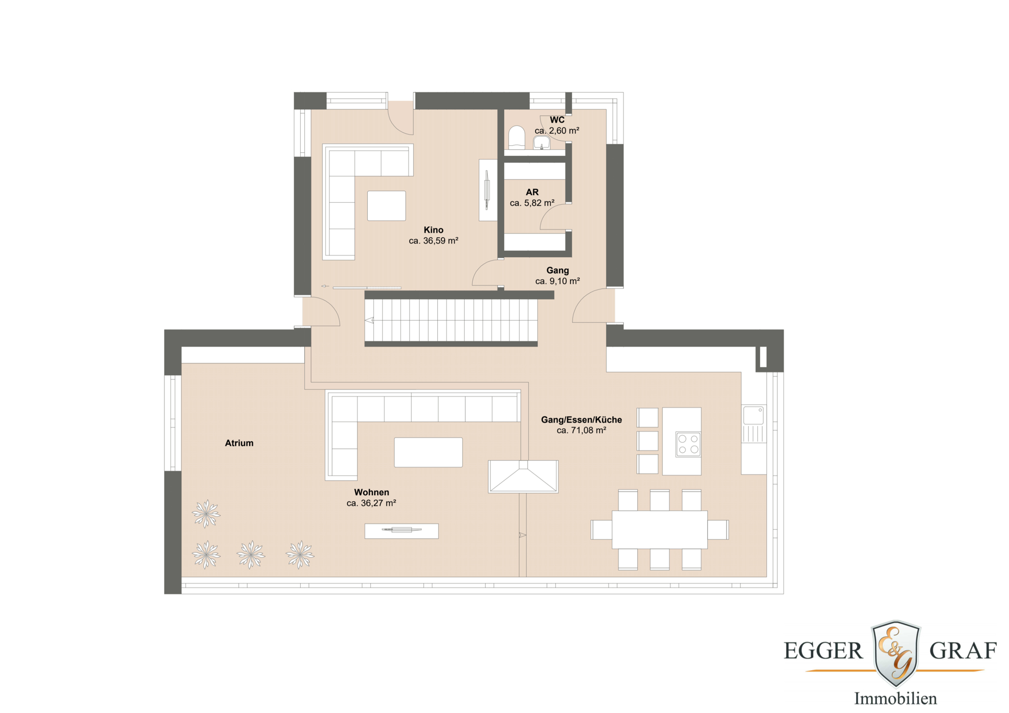 Immobilien München 2024 - Immobilien 2024 in München