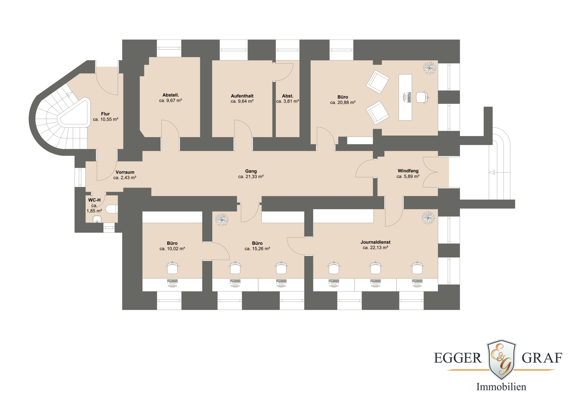 Immobilien München 2024 - Immobilien 2024 in München