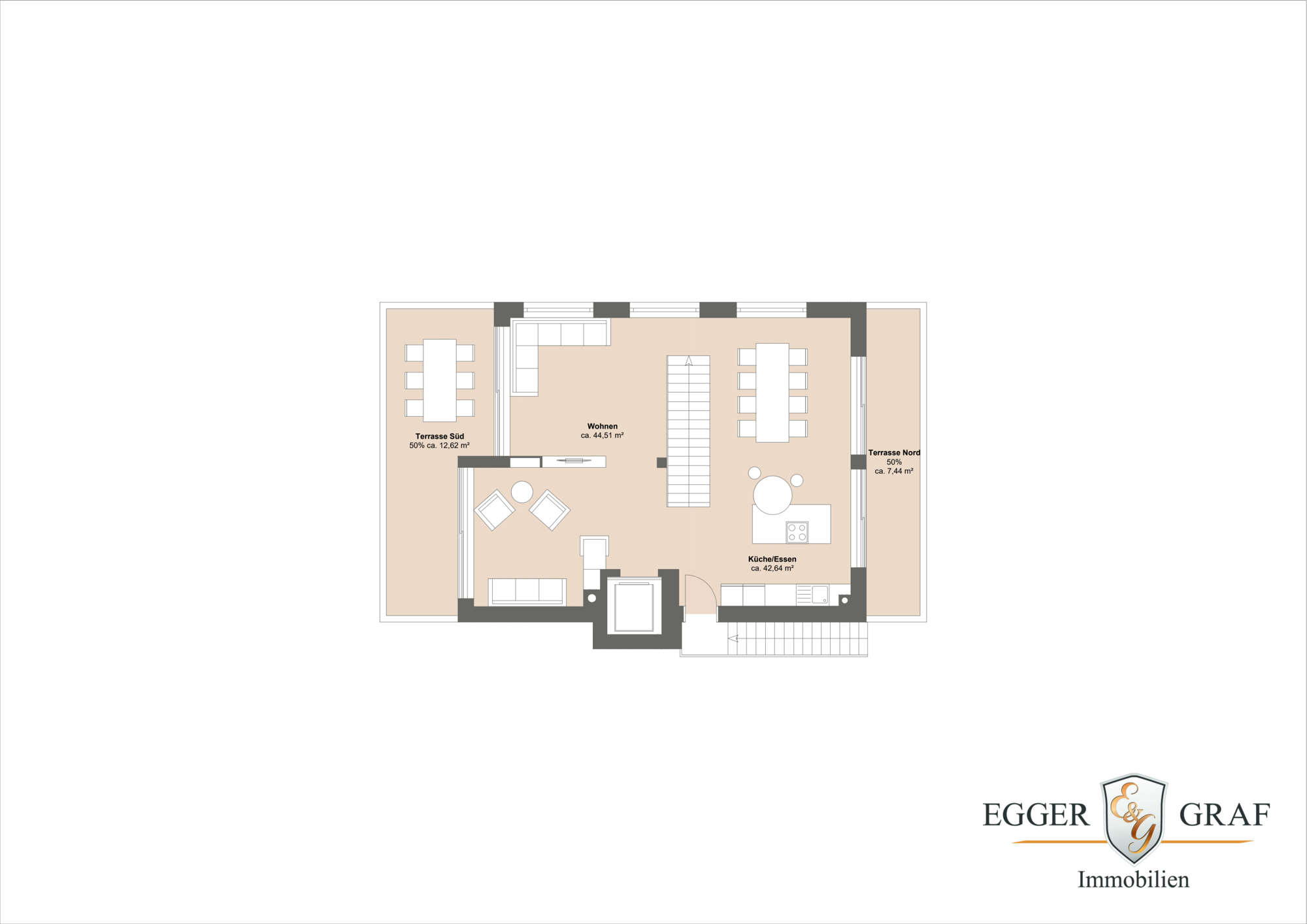 Immobilien München 2024 - Immobilien 2024 in München