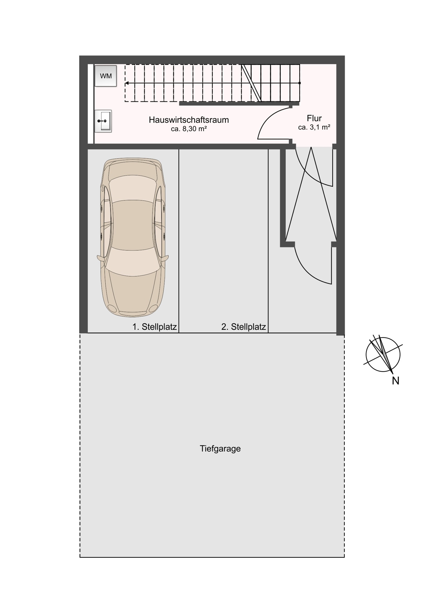 Immobilien München 2024 - Immobilien 2024 in München