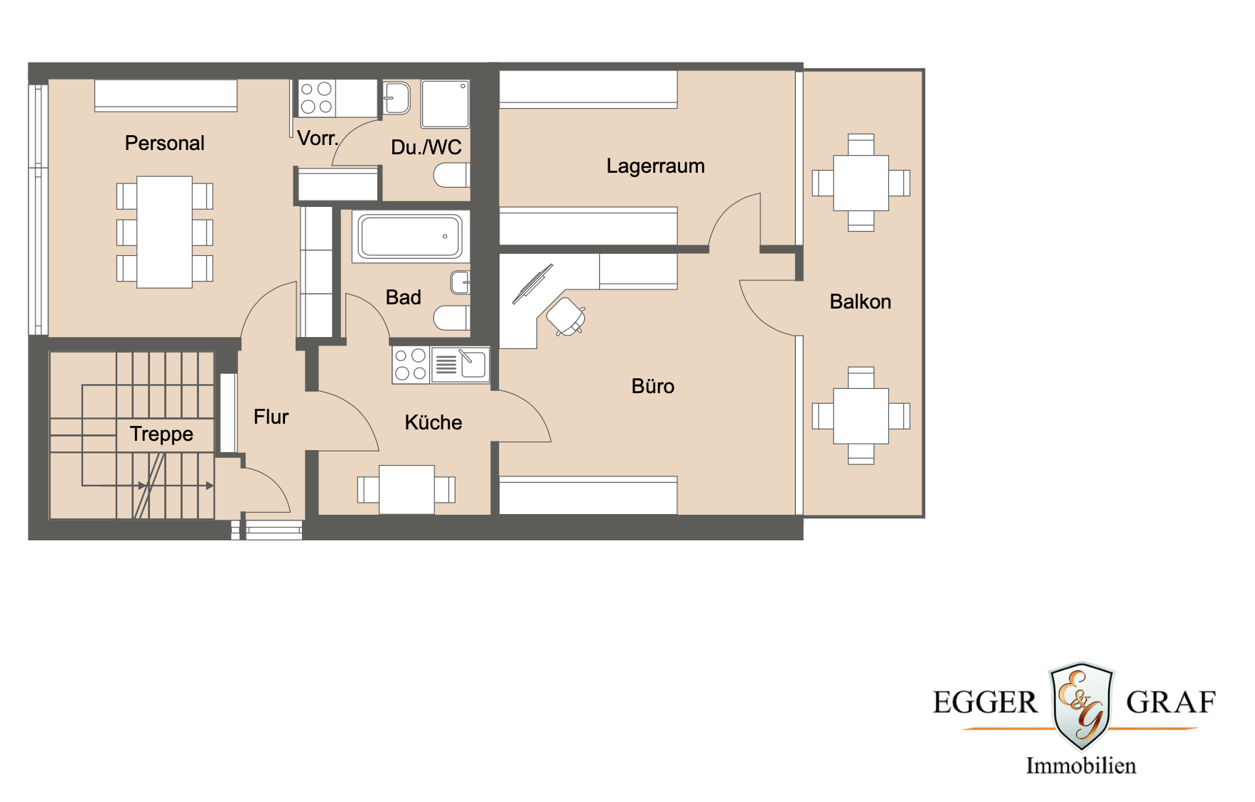 Immobilien München 2024 - Immobilien 2024 in München