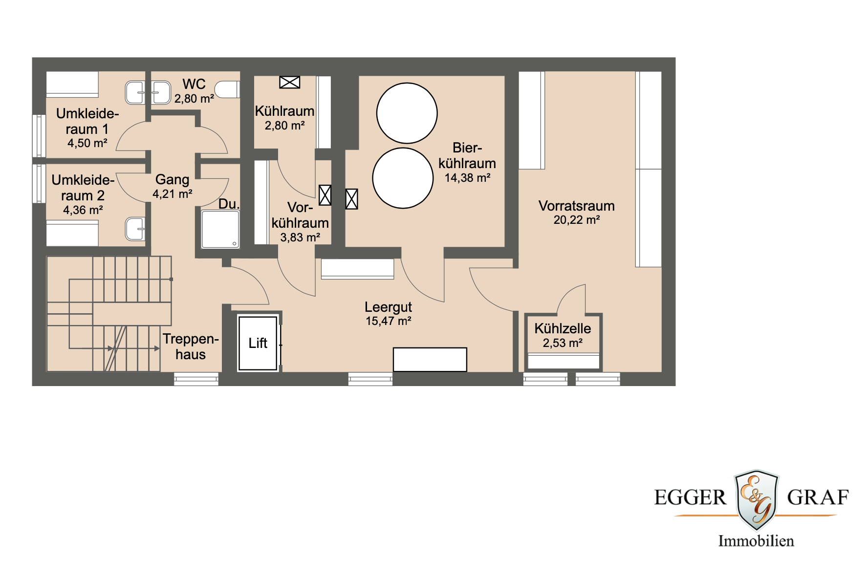 Immobilien München 2024 - Immobilien 2024 in München