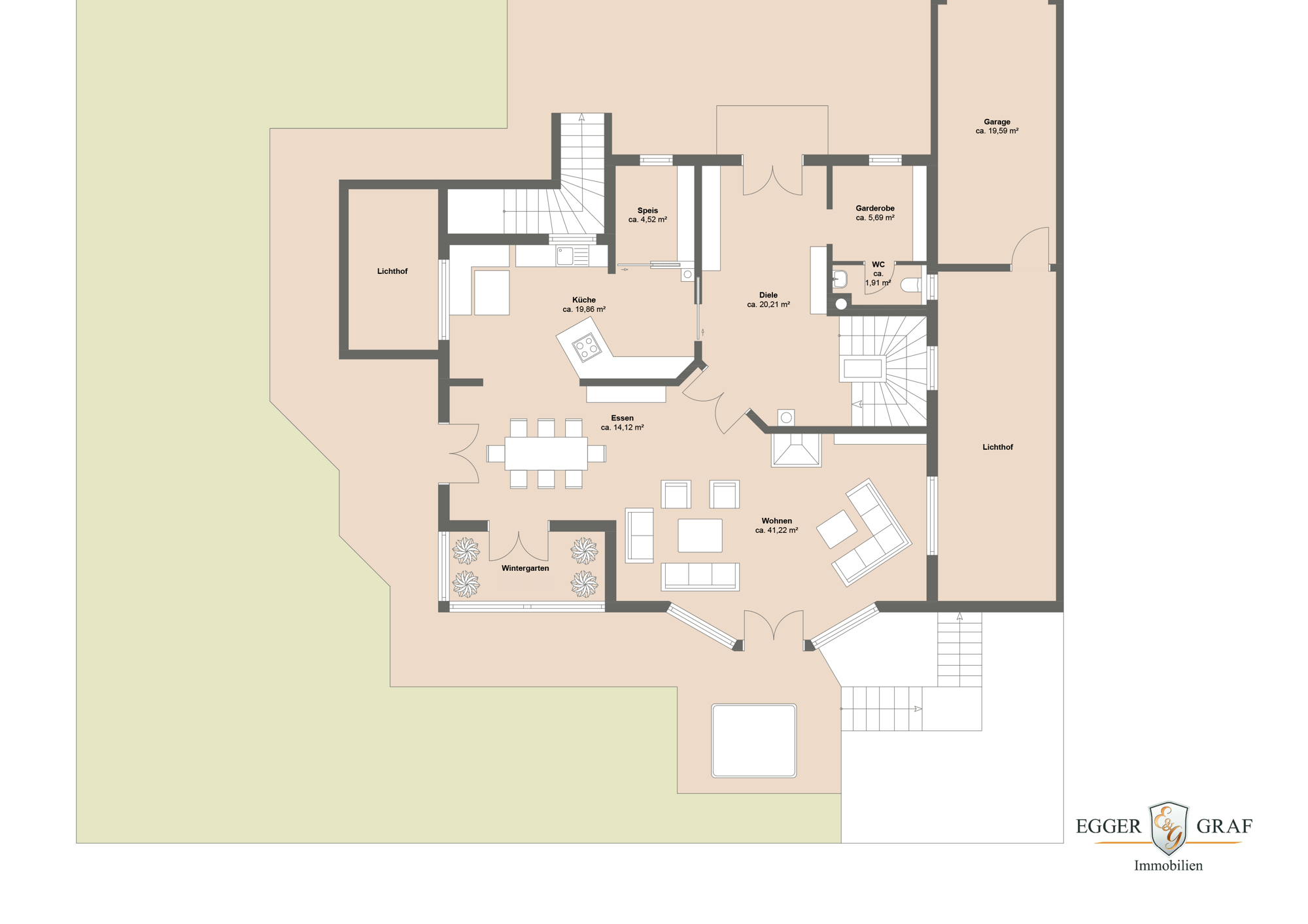 Immobilien München 2024 - Immobilien 2024 in München