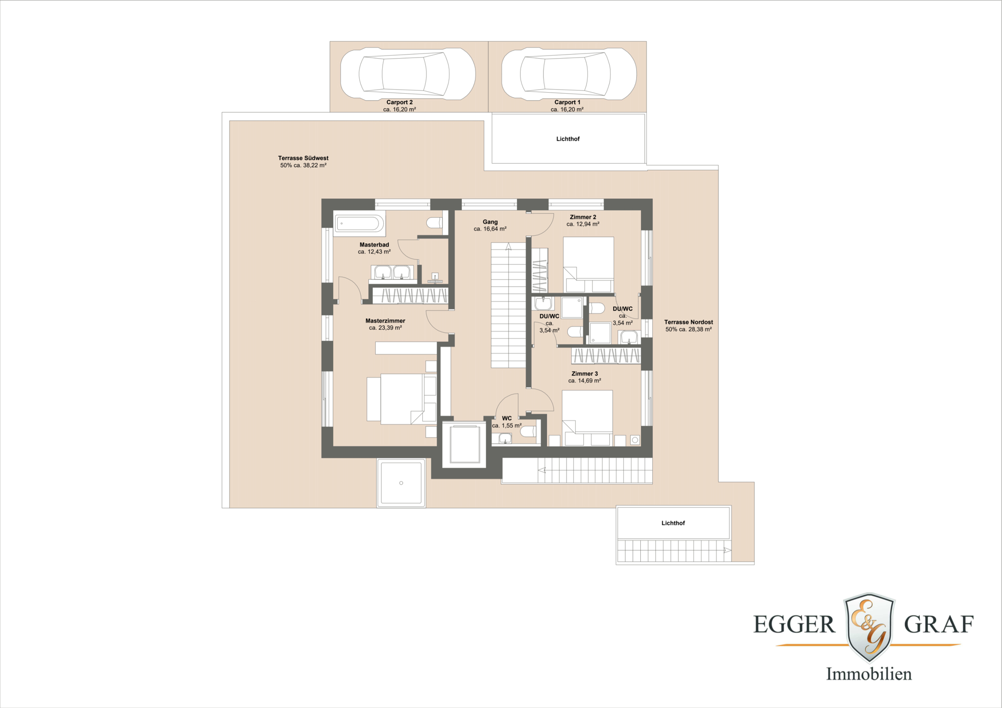 Immobilien München 2024 - Immobilien 2024 in München