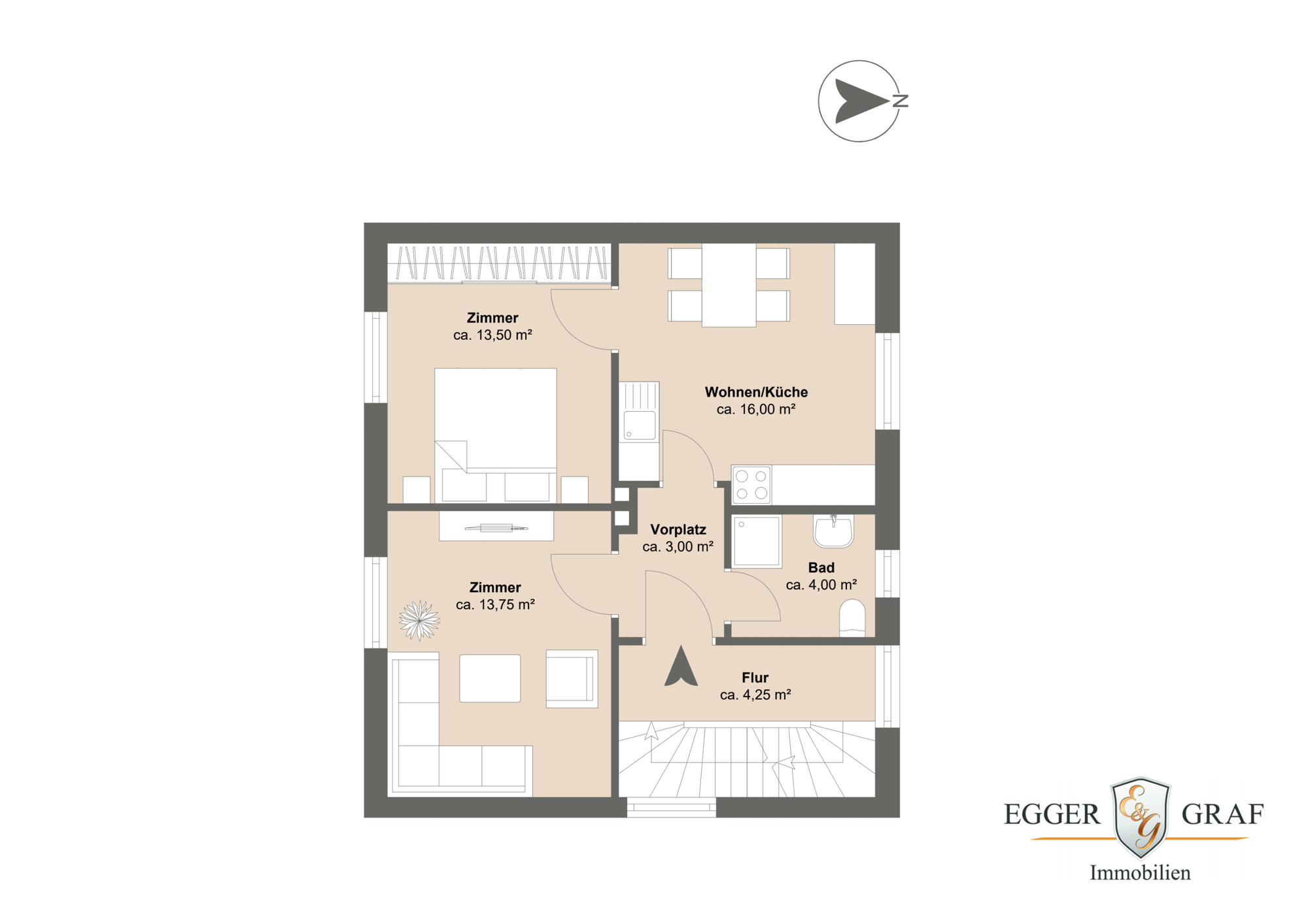 Immobilien München 2024 - Immobilien 2024 in München