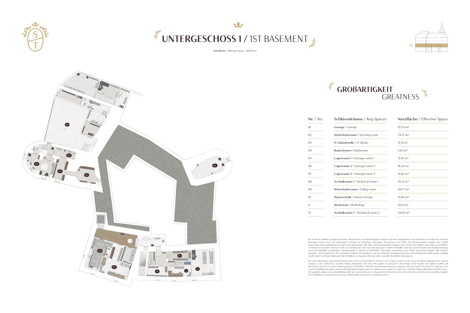 Immobilien München 2024 - Immobilien 2024 in München