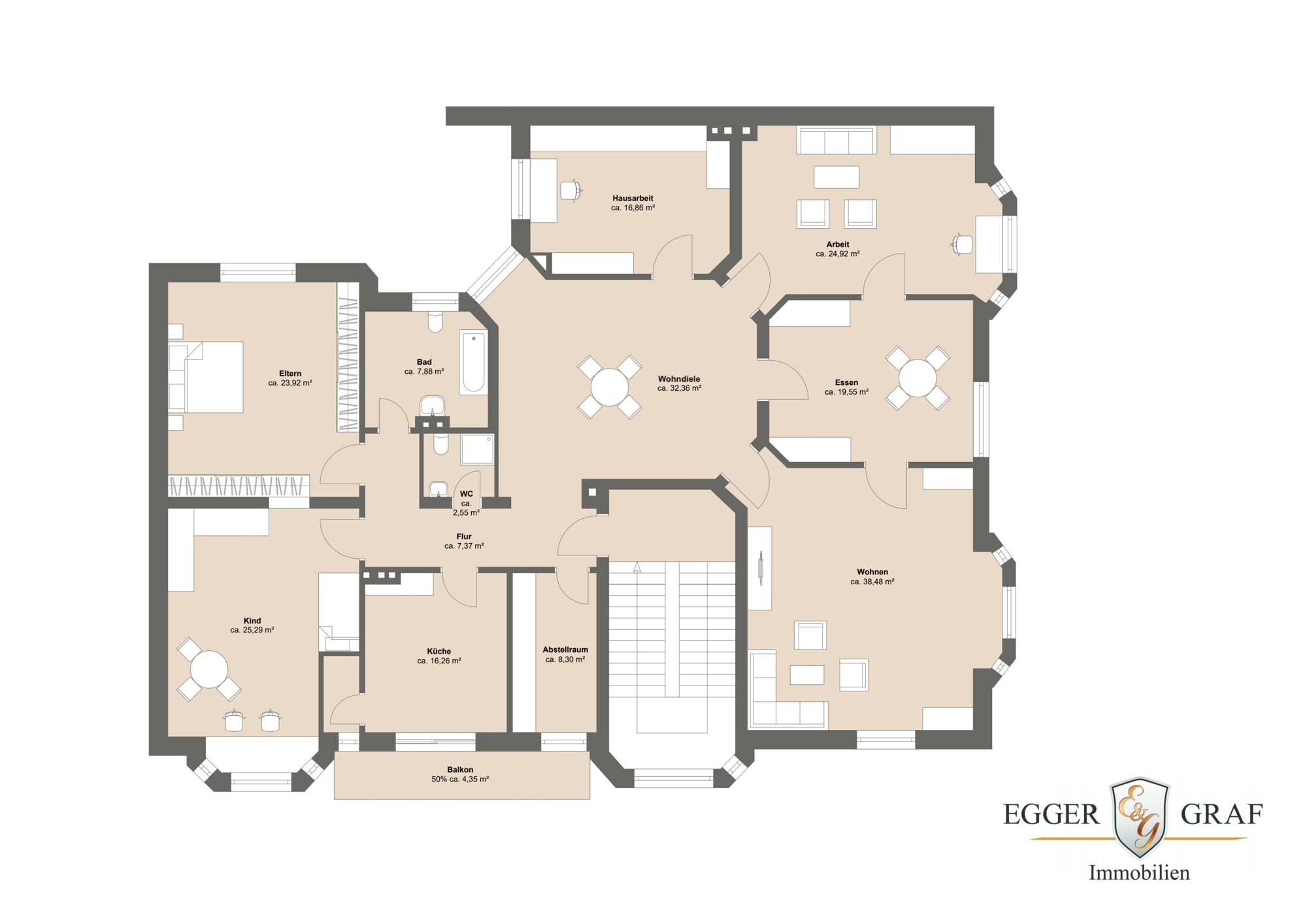 Immobilien München 2024 - Immobilien 2024 in München