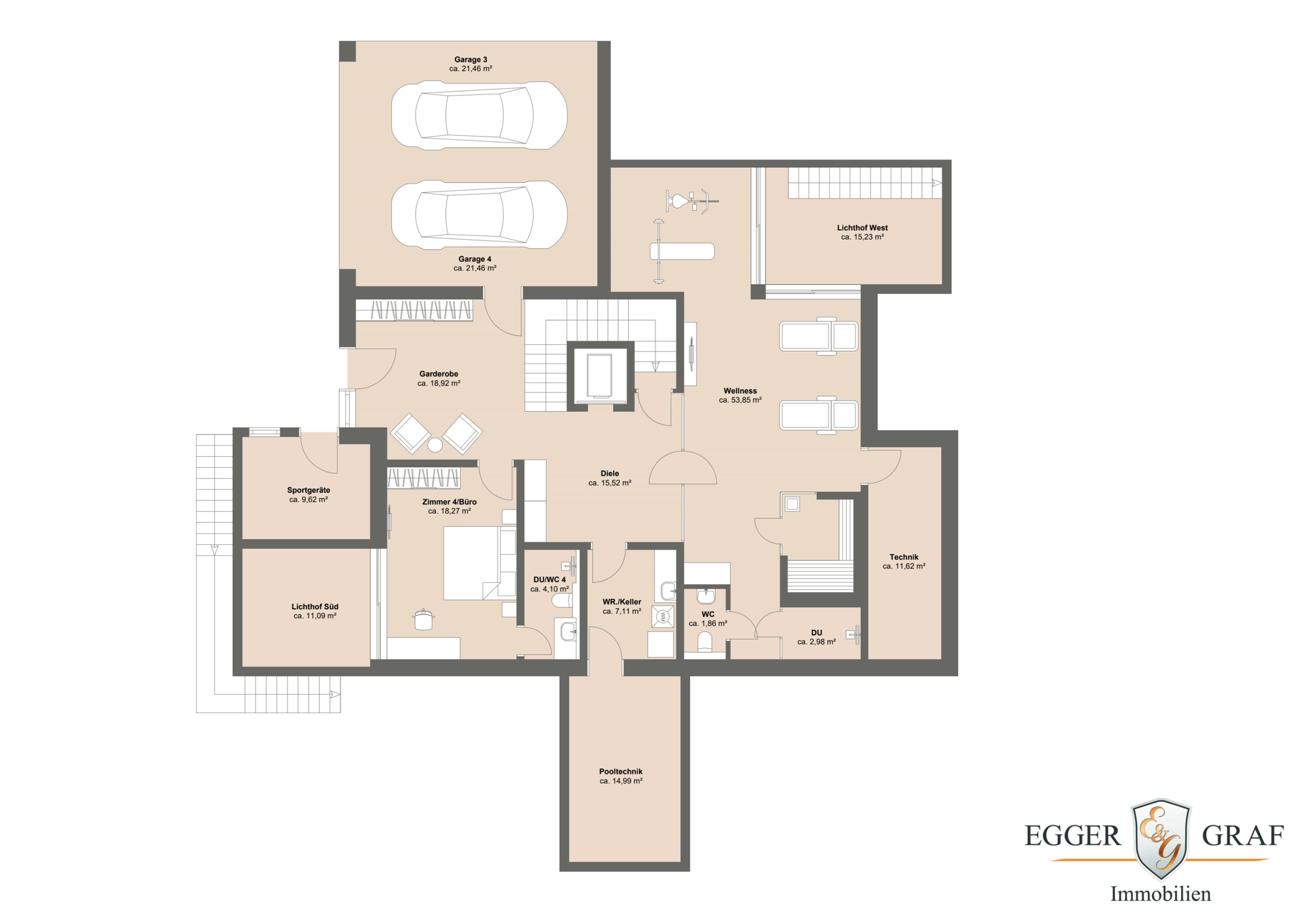 Immobilien München 2024 - Immobilien 2024 in München