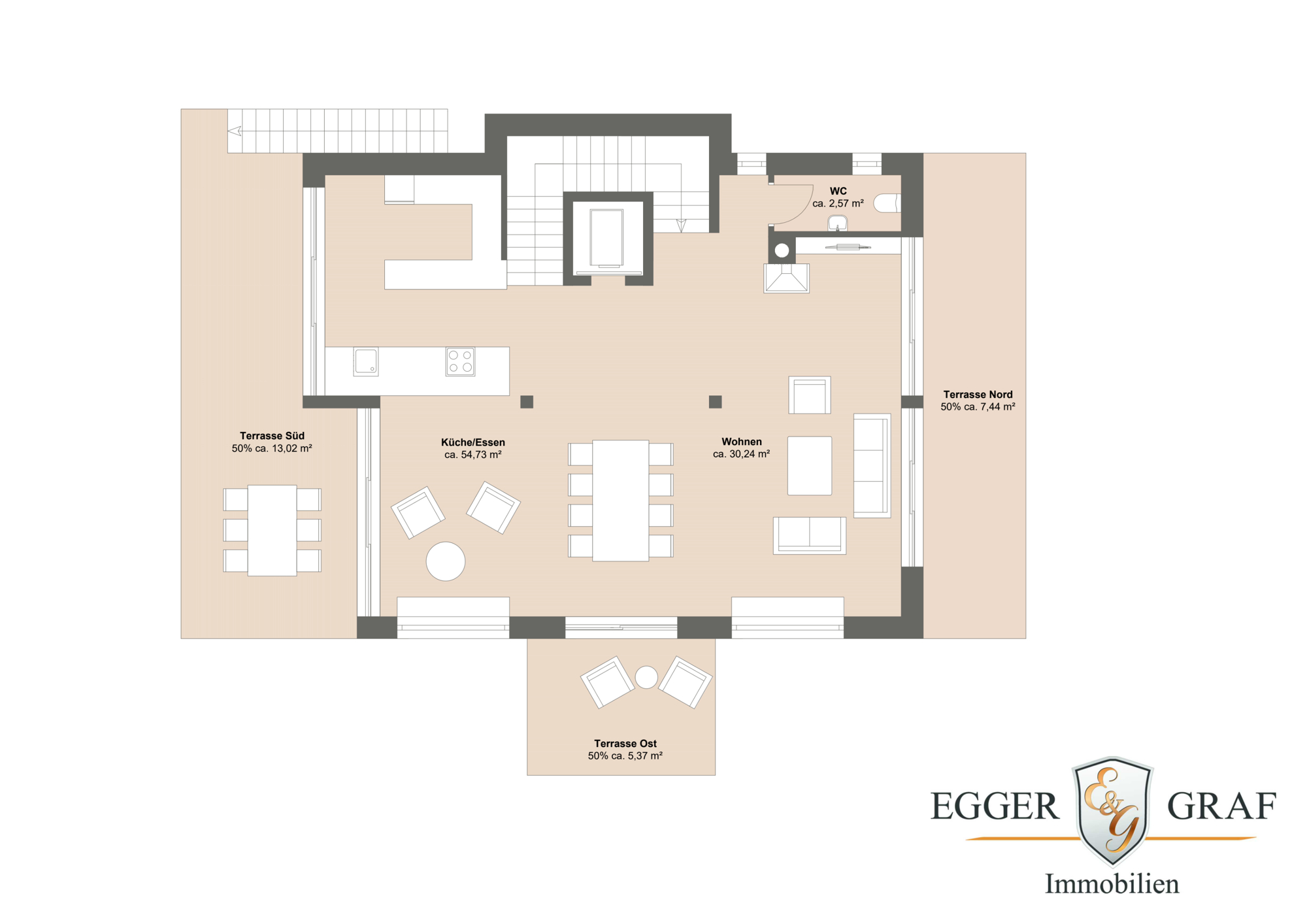 Immobilien München 2024 - Immobilien 2024 in München