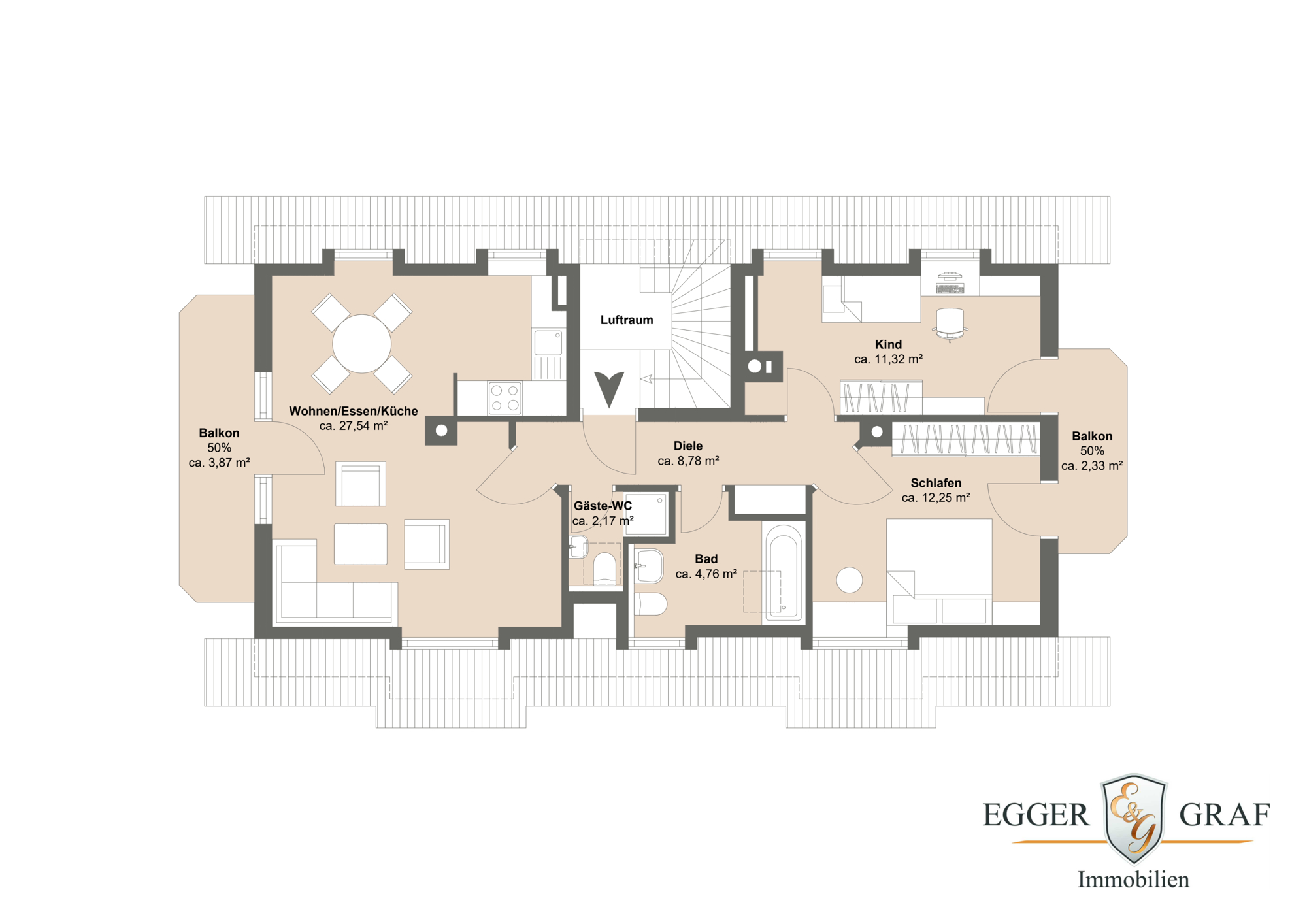 Immobilien München 2024 - Immobilien 2024 in München