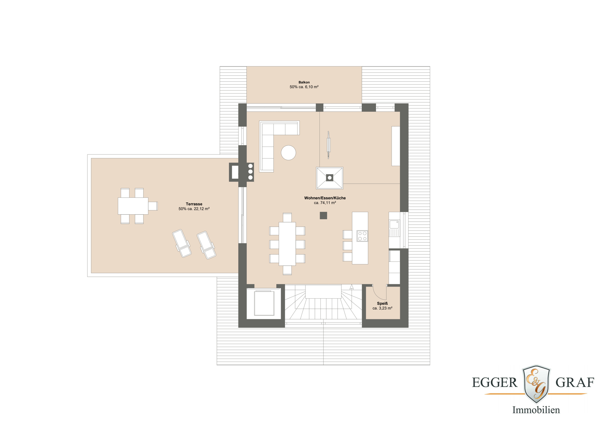 Immobilien München 2024 - Immobilien 2024 in München